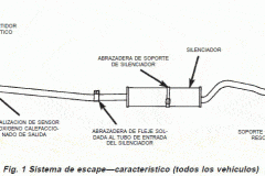 sistema de escape